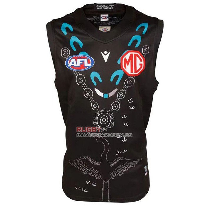 AFL